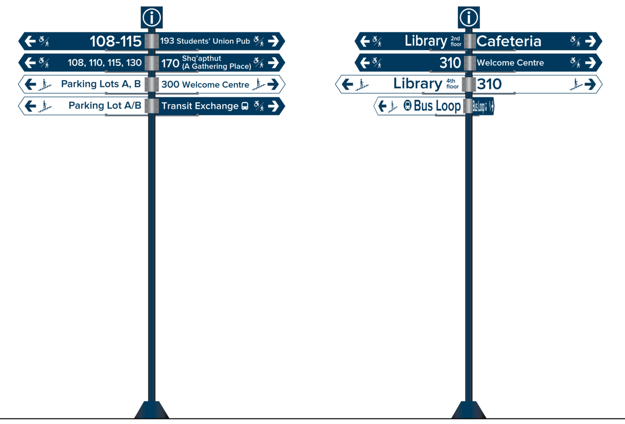 VIU Blade Directional Sign Design
